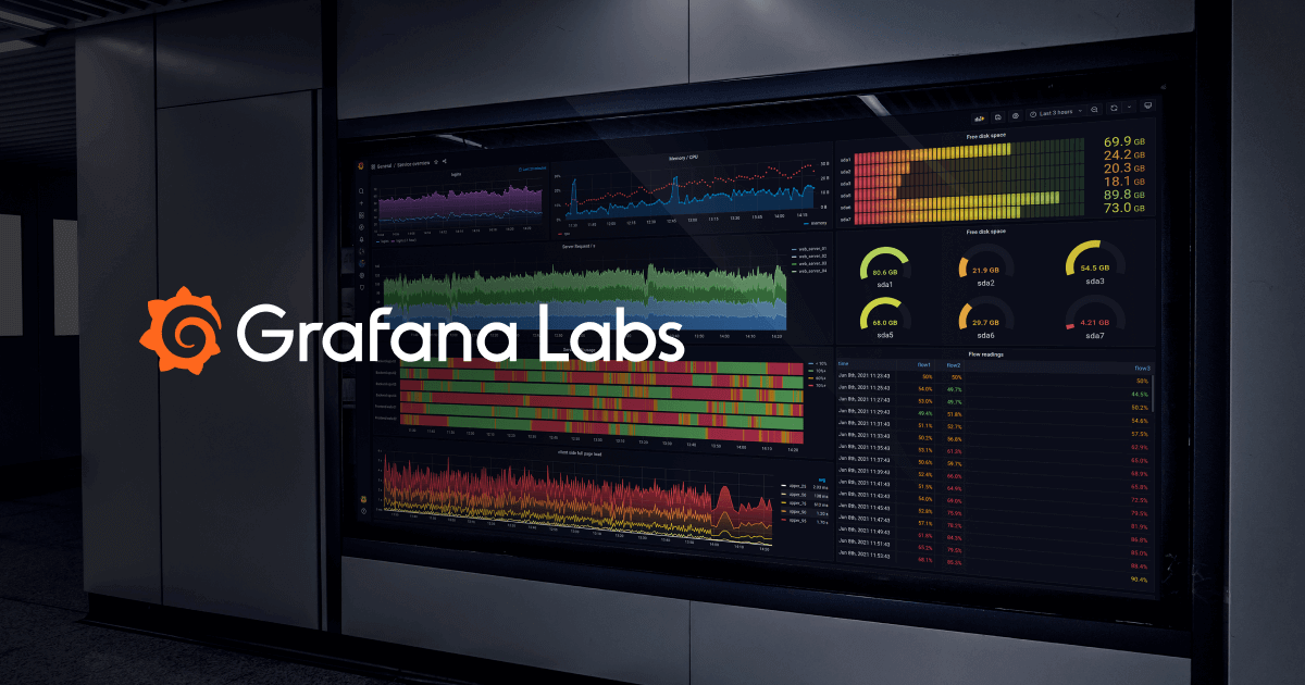 Grafana logo